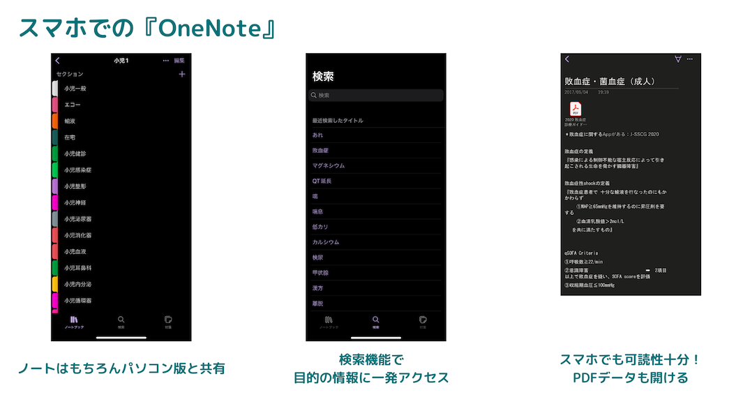 スマホでの『OneNote』画面